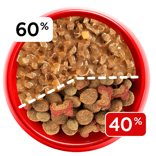 Proporción de mezcla Grande 60% seco y 40% húmedo